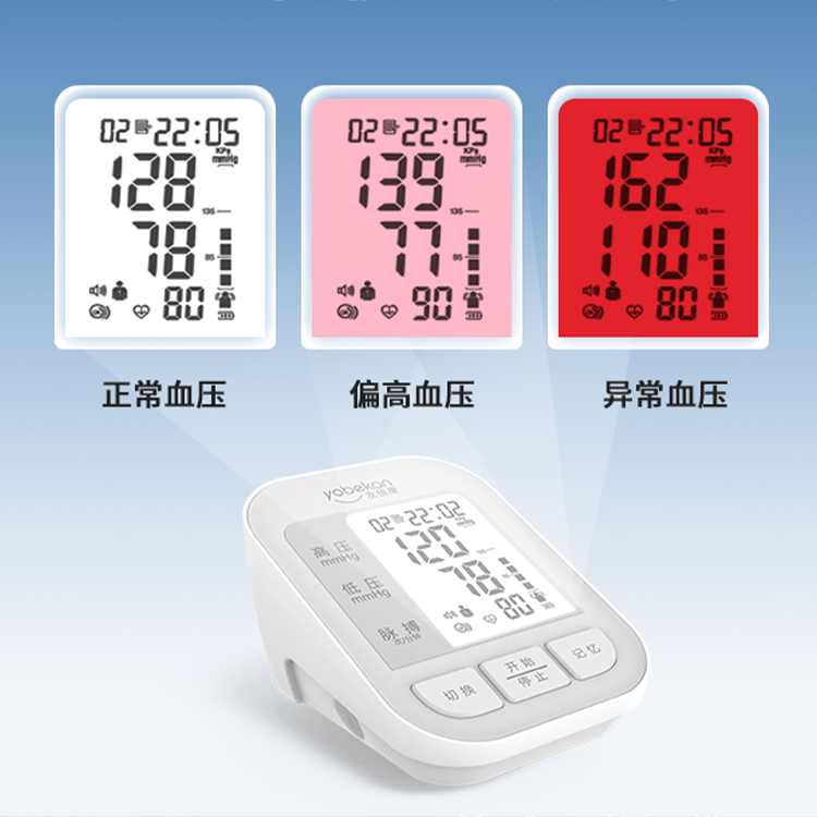 三色分层背光 LCD 大屏