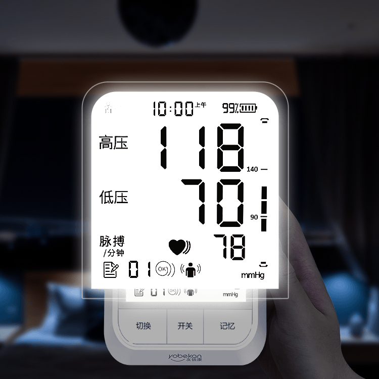 4.5英寸高清大屏