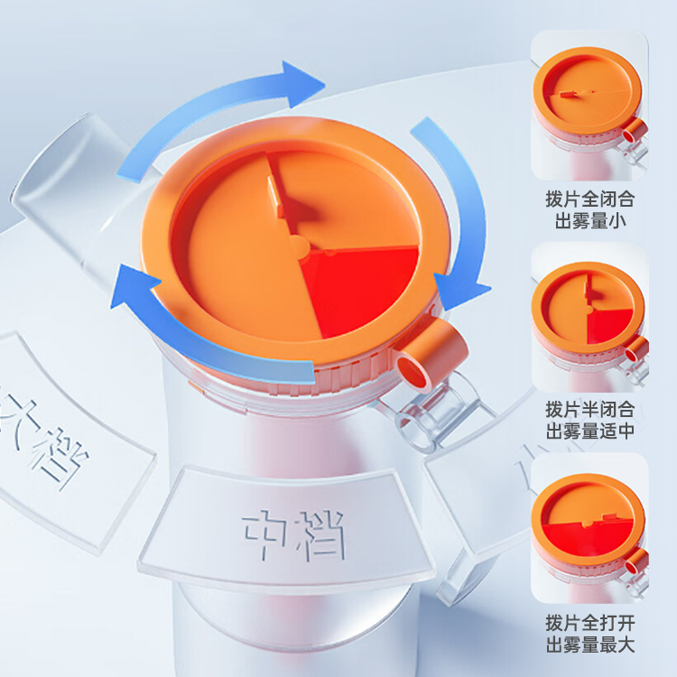 雾化速率自由调控