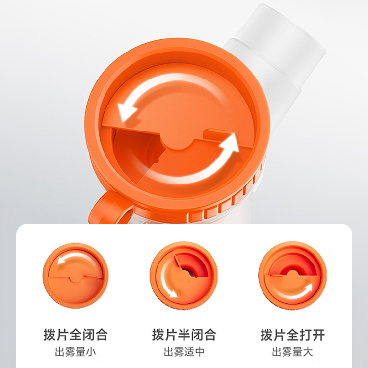 雾化速率自由调控