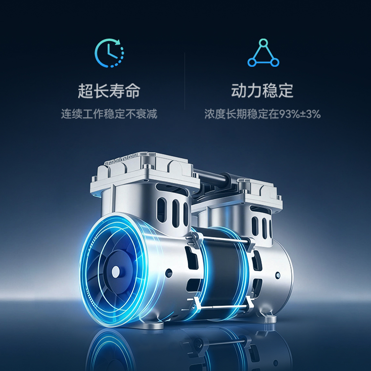 稳续供氧