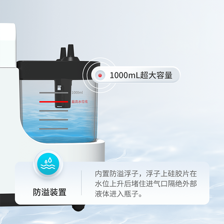 大容量防溢储液