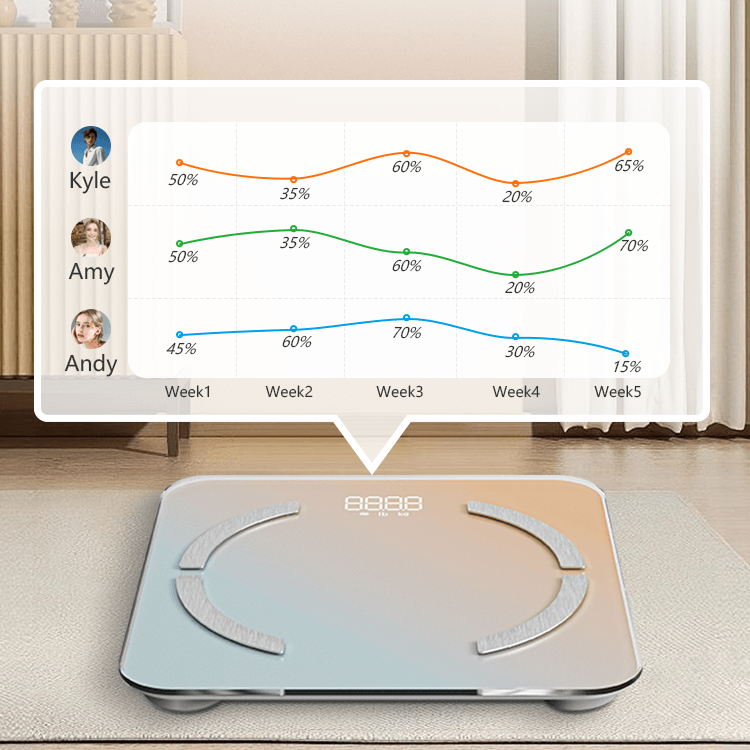 4G全网通