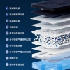 医用级制氧机 KE-Y305W